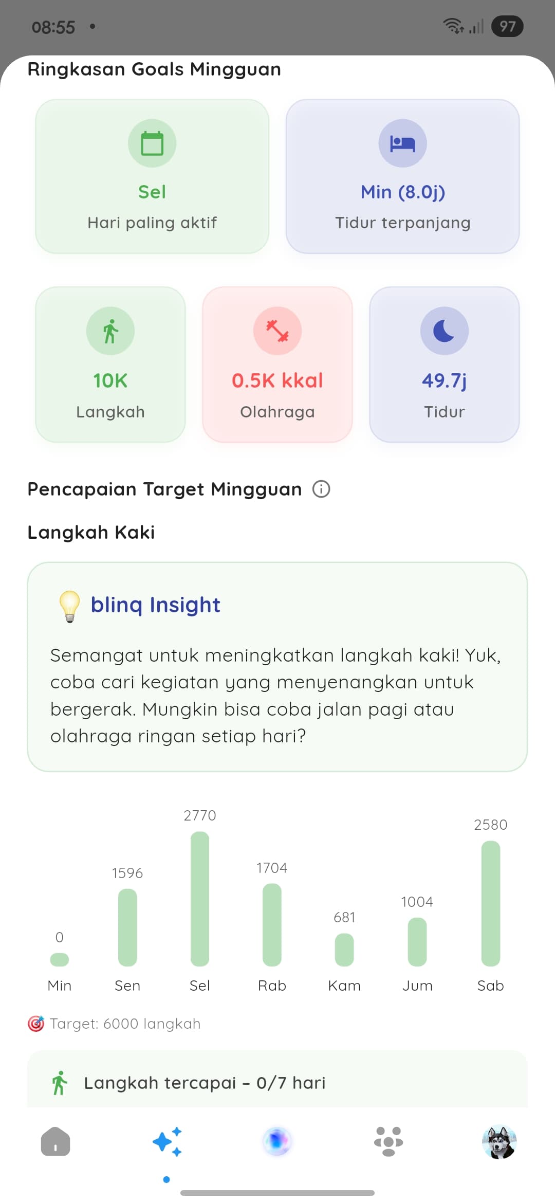 ringkasan_2